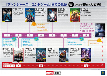 30円で アベンジャーズ エンドゲーム の予習ができる 期間限定マーベル予習方法ガイド 1 2 ディズニー特集 ウレぴあ総研