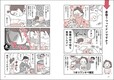 ​マンガでわかる！産後うつ？と思ったら読む本