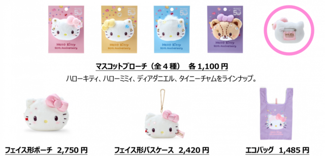 「商品詳細」【「ハローキティ50周年　The Future in Our Eyes」シリーズ】