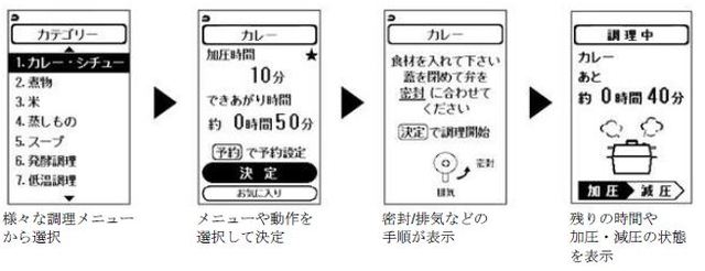 電気圧力鍋レシピ選択画面