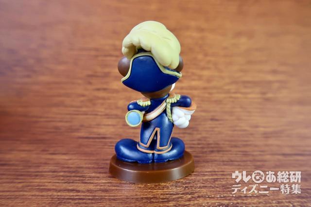 ミニチュアフィギュアコレクション