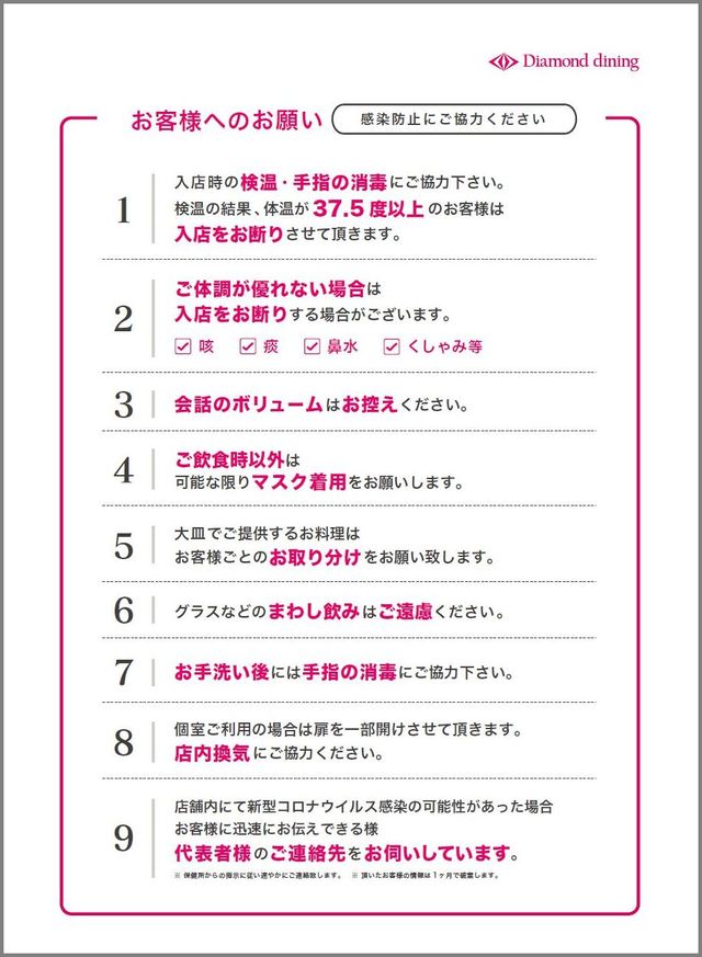 新型コロナウィルス感染拡大防止対策