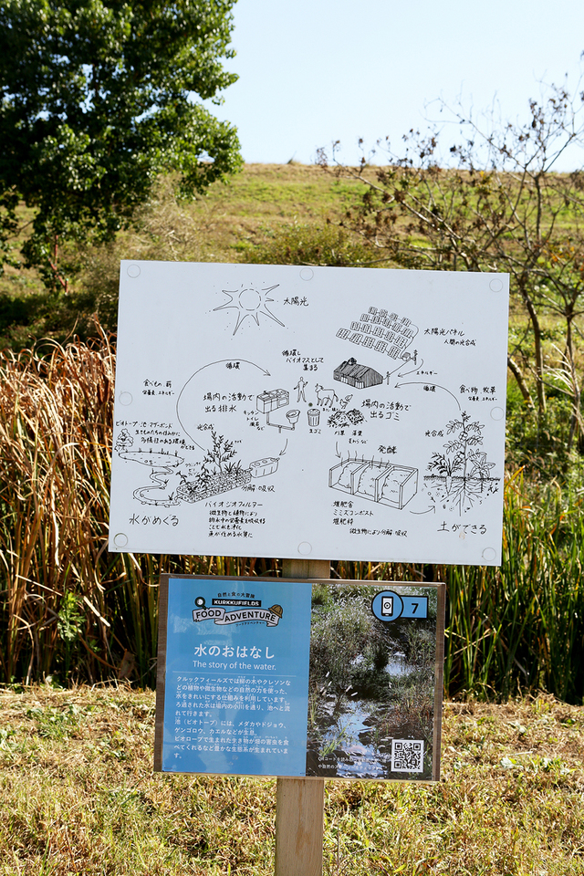 サステナブル ファーム&パーク「KURKKU FIELDS (クルックフィールズ)」