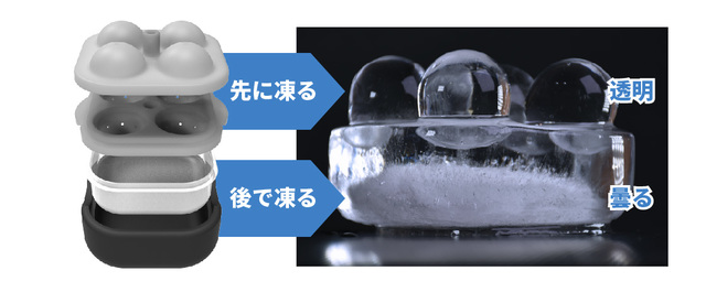 透明になる理由