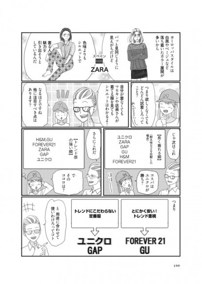 ファストファッション ユニバレ しない おしゃれに着こなす 簡単コーディネート術 をスタイリストに聞いた 2 2 ハピママ