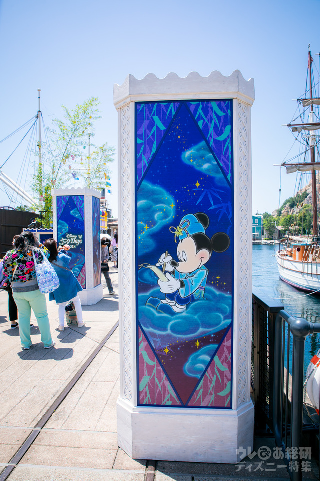 ウィッシングプレイスでのカメラマンによる撮影場所