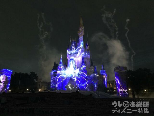 東京ディズニーランド「Reach for the Stars」