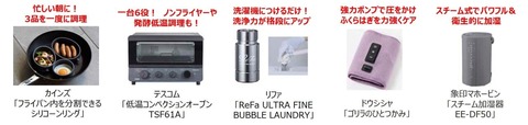 【『リンネル』1月号（宝島社）】大賞以外の便利＆お役立ちアイテムも多数掲載!
