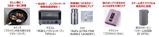 【『リンネル』1月号(宝島社)】大賞以外の便利&お役立ちアイテムも多数掲載!