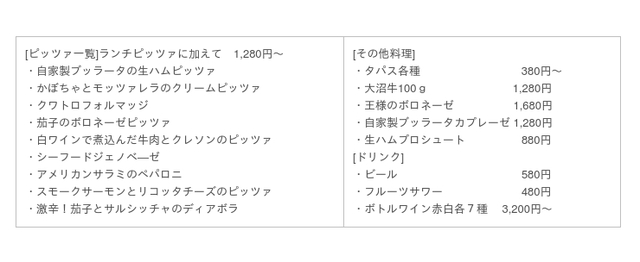 ディナーメニュー例