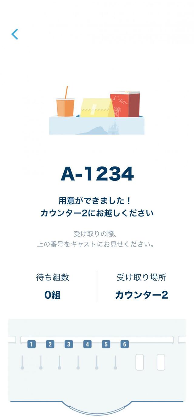 用意ができたらキャストから商品を受け取って完了