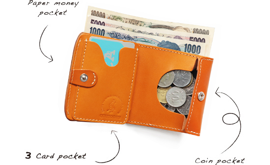 小さい財布「猫と果実」