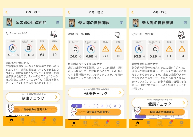 【犬の健康を守るアプリカルテコ】毎日計測することで、愛犬の小さな変化に気付きそう