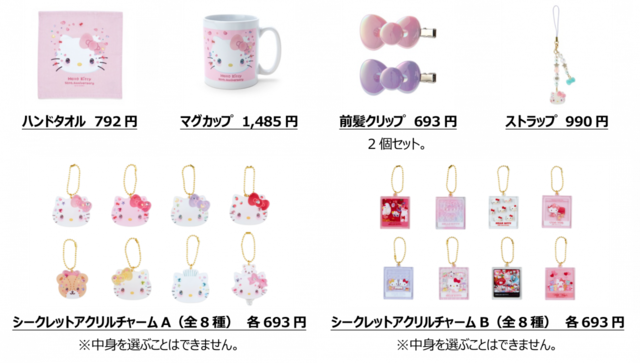 「商品詳細」【「ハローキティ50周年　The Future in Our Eyes」シリーズ】