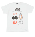 STAR WARS／BB-8／パッケージ入りTシャツ(PONEYCOMB TOKYO)｜4,180円 (税込) 