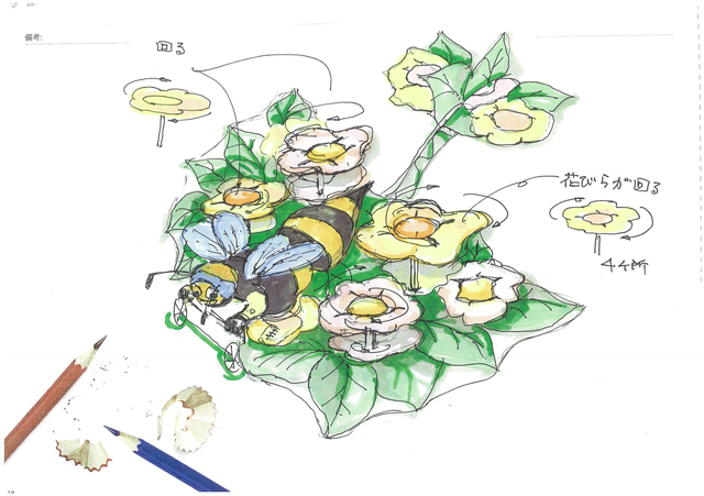 ダース・ベイダーにワンピース「レッドブル・フルーグタグ」出場飛行機の絵コンテ/みつばちブンブン