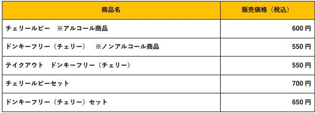 チェリールビー