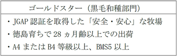 「とくしま三ツ星ビーフ」ゴールドスター認定要件