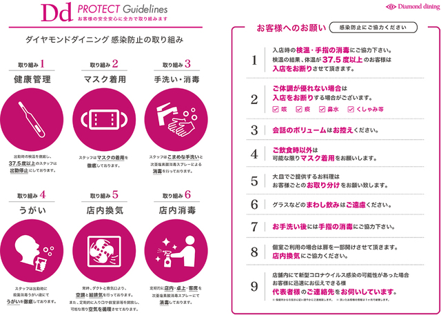 ステーキ五郎咖喱
