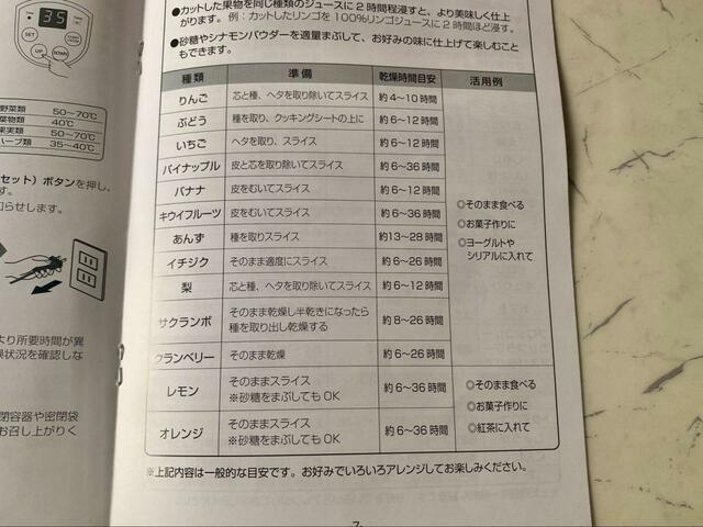 【ヘルシーフードドライヤー】取扱説明書に記載されているドライフルーツの乾燥時間目安