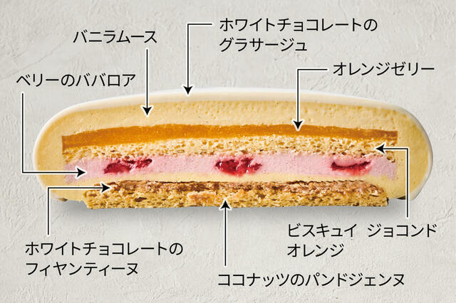 Suicaのペンギン クリスマスオーナメント 【サイズ】直径18cm【ホテルメトロポリタン クリスマスケーキ2026】