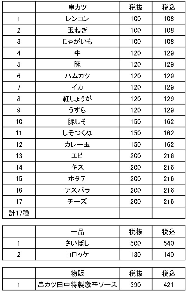 テイクアウト専門店メニュー