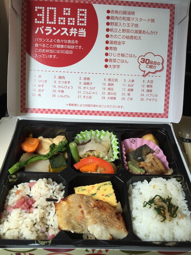 30品目が記されています