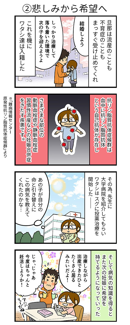不育
