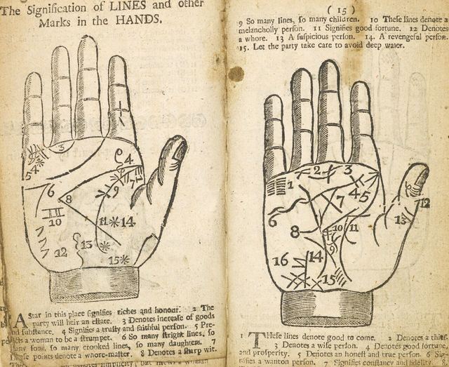 『古代エジプト占い師最後の遺産』 1775年　大英図書館蔵 ©British Library Board※兵庫会場では別ページを展示します。