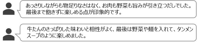 「​​​しゃぶ葉 ファンコミュニティ「しゃぶしゃ部」の声」＜期間：2026年5月14日〜7月中旬（予定）＞【しゃぶ葉の「初夏の牛たんフェア」が今年も復活！新たに「牛テールだし」と「瀬戸内塩レモンだれ」が登場】