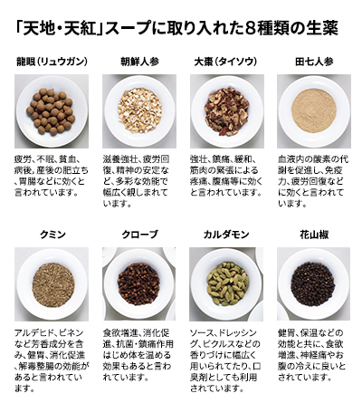 薬膳火鍋ラーメン天地・天紅