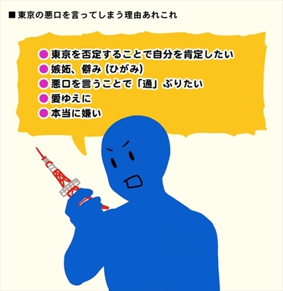 東京ハラスメントはやめませんか 2 3 よい子のコラム もういいかげんやめませんか オモトピア