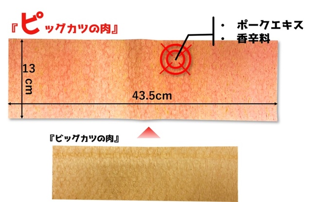 ピッグカツの肉