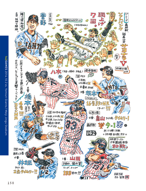 「プロ野球画報 東京ヤクルトスワローズ全試合」より、142試合目 交流戦