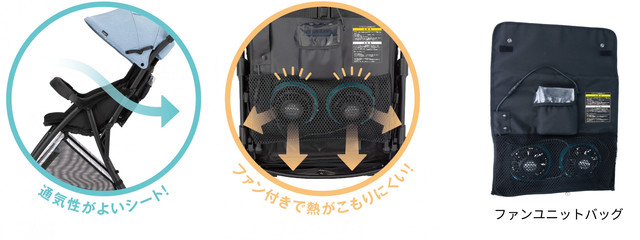 ウインドファンで熱や湿気を吸い取ります。