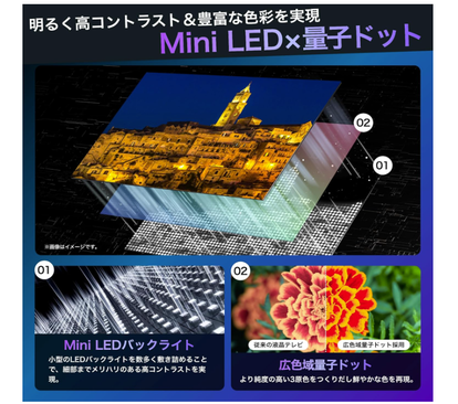 ハイセンス65型Mini LEDテレビ、11万円以下でこの没入感。映画もゲーム