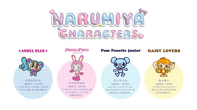 【ルミネエスト新宿】ナルミヤキャラクターズを紹介！