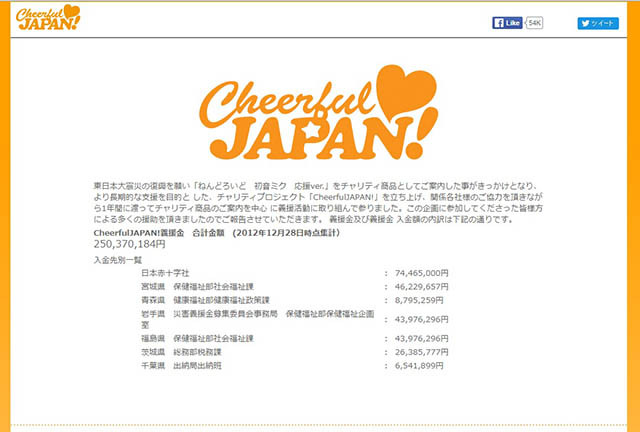 Cheerful JAPAN 特設サイト