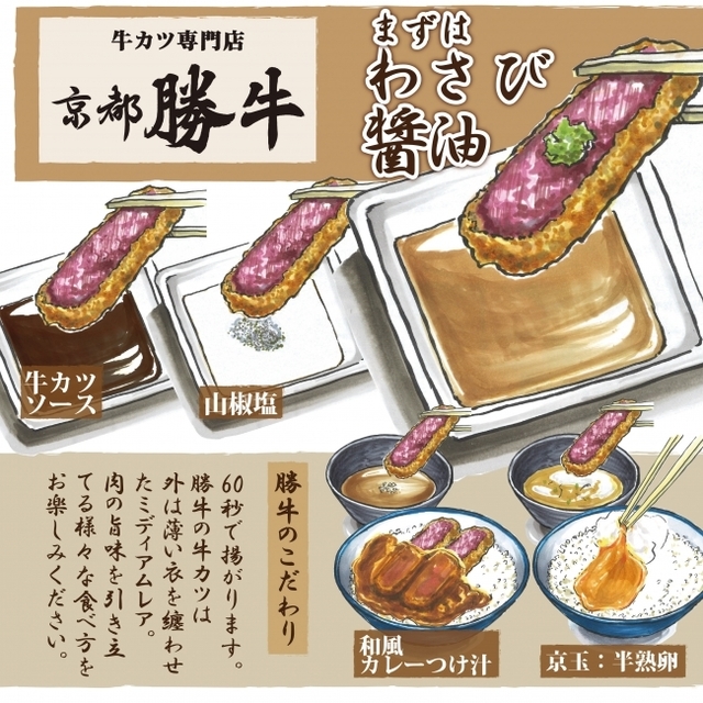 京都勝牛 イオンモール岡崎店