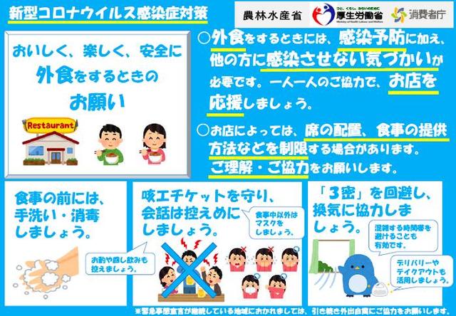 Go To 居酒屋キャンペーン