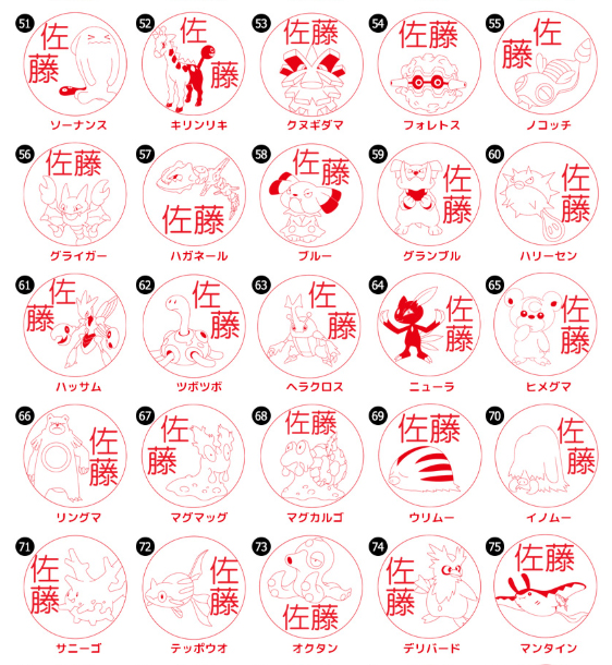 ©Nintendo･Creatures･GAME FREAK･TV Tokyo･ShoPro･JR Kikaku ©Pokemon 