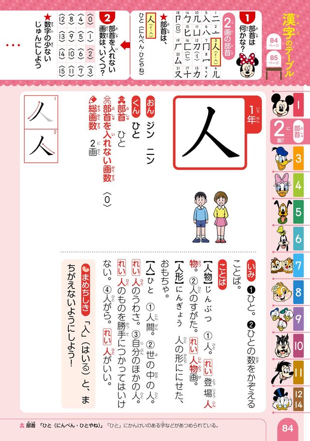 はじめて漢字辞典