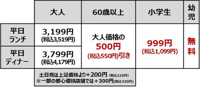 「​​​初夏の牛たんフェア 料金」＜期間：2026年5月14日〜7月中旬（予定）＞【しゃぶ葉の「初夏の牛たんフェア」が今年も復活！新たに「牛テールだし」と「瀬戸内塩レモンだれ」が登場】