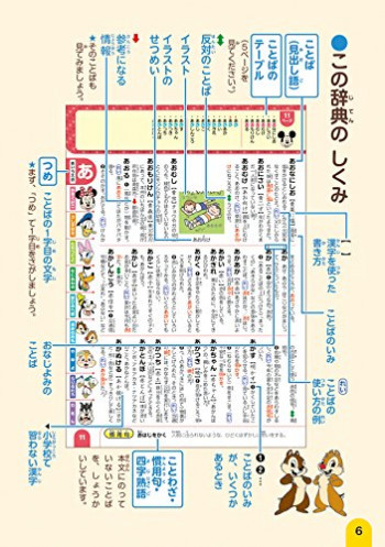 はじめて辞書に触れるお子様にディズニーキャラクターと楽しく辞書引きが身に付く国語 漢字 英語辞典 1 2 ディズニー特集 ウレぴあ総研