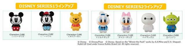 『Charaction CUBE（キャラクションキューブ）』