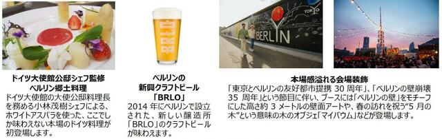 「店舗情報」【横浜赤レンガ倉庫で「Yokohama Frühlings Fest 2024」開催」