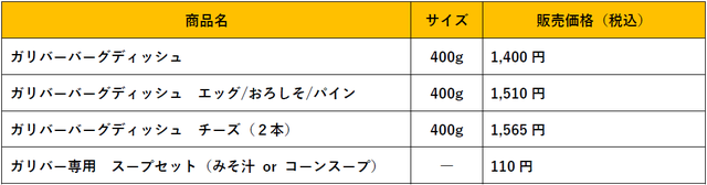 ディッシュメニュー