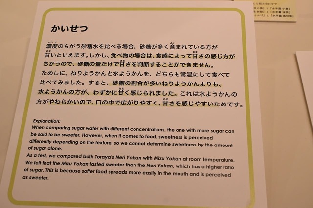 とらや企画展の展示パネル、甘さの感じ方の解説パネル