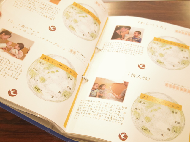 茶々園の子どもたちがどのように遊び、どのように学んでいるかがわかる「まなぶっく」