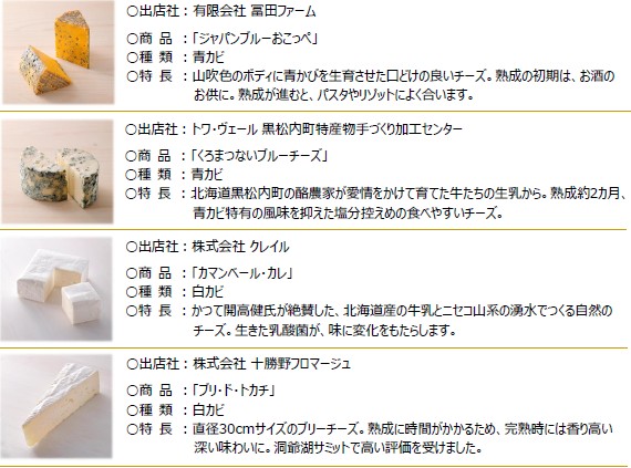 「北海道地チーズSelect 5食べ比べ」対象商品 